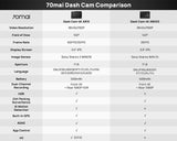 70mai A810 4K HDR + RC12 Rear HDR Dash Cam + 4G Hardwire Kit - Car Wireless Mobile Phone Chargers