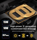 Car Wireless Honda UR-V Mobile Phone Charger 2016-2018 - Car Wireless Mobile Phone Chargers