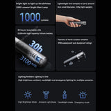 Xiaomi Mijia Smart Multi Functional Flashlight