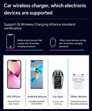 Car Wireless Mercedes E-Class Mobile Phone Charger 2022-2023 - Car Wireless Mobile Phone Chargers